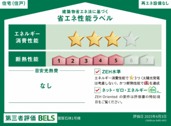 ̑@́̕uZEH OrientedvKZłB