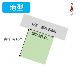 ���}�@�����`�̐��`�n�ł��B